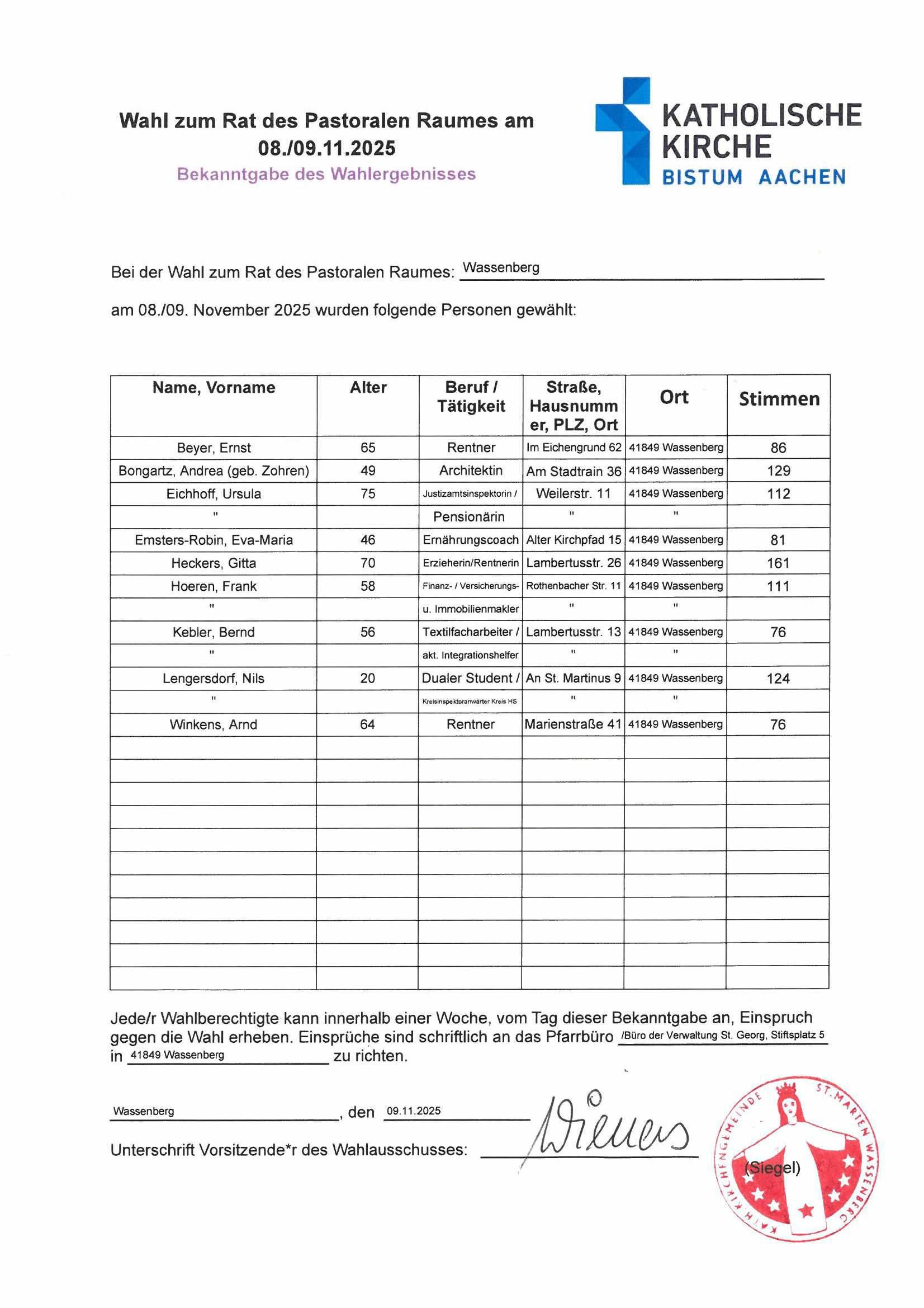 Ergebnisse PR (c) StMarien